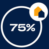 75% Satisfaction The Home Is Safe